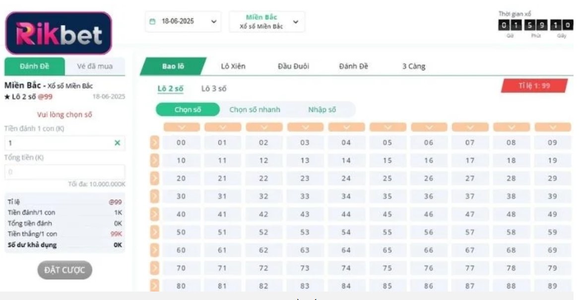 Đôi nét về xổ số Rikbet