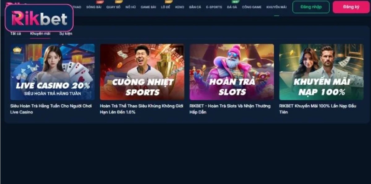 Top 4 câu hỏi hay gặp về khuyến mãi Rikbet